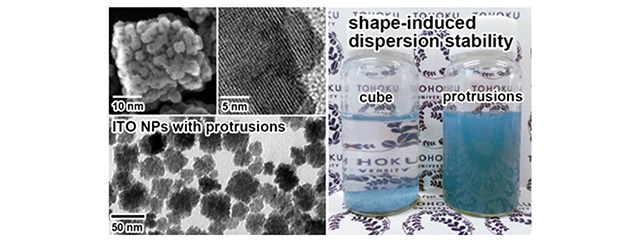 機能性イオン液体のデザイン・合成による白金族元素の選択抽出・逆抽出プロセス開発