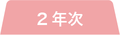 2 年次 in 青葉山キャンパス