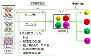 スクリーンショット 2021-05-21 14.16.34 スクリーンショット 2021-05-21 14.16.34