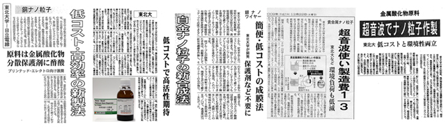 超音波・マイクロ波固液反応場を用いた革新的ナノ材料合成と応用