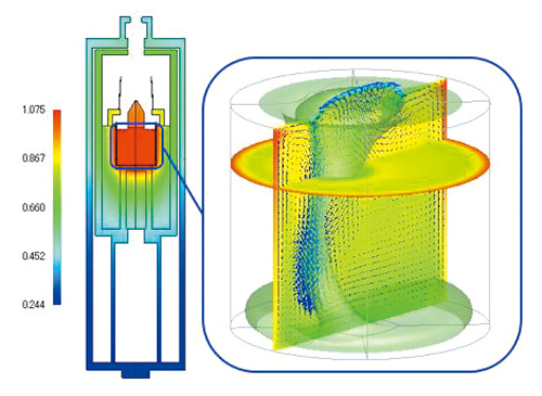 Numerical simulation of transport phenomena in oxide monocrystal growth in the furnace environment