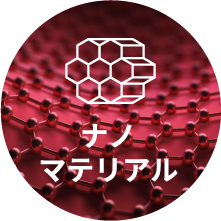 ナノマテリアルのマーク